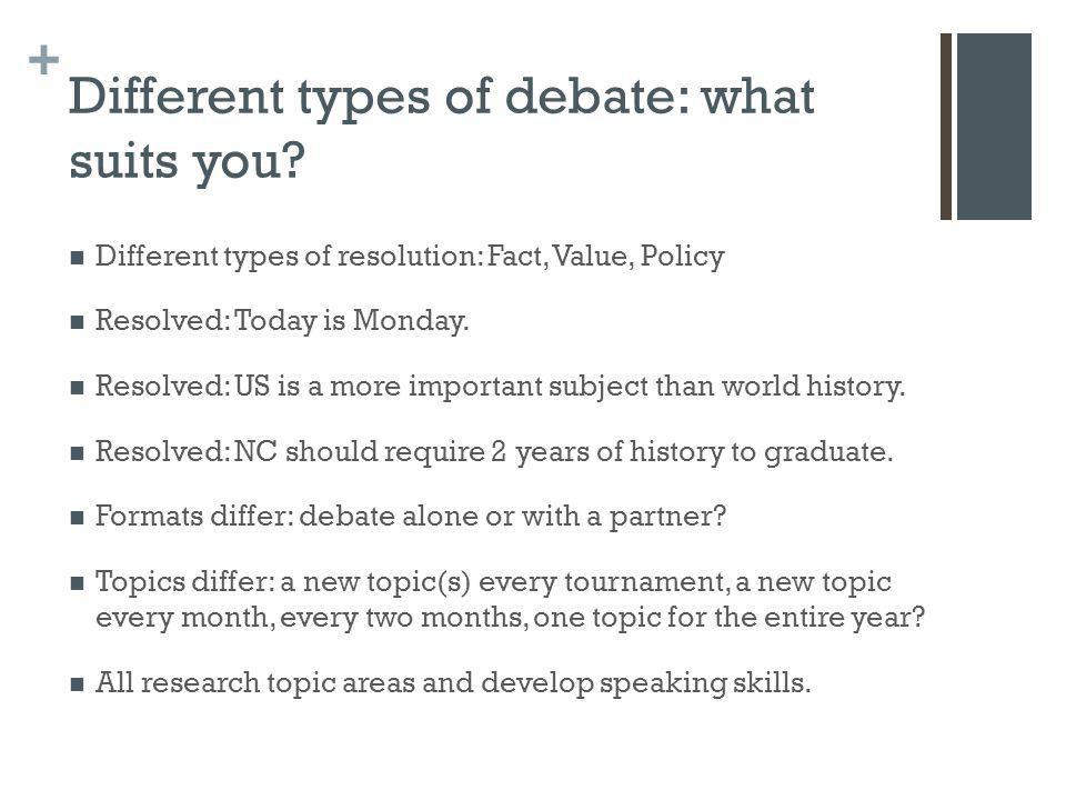 How to Start an Introduction for a Debate